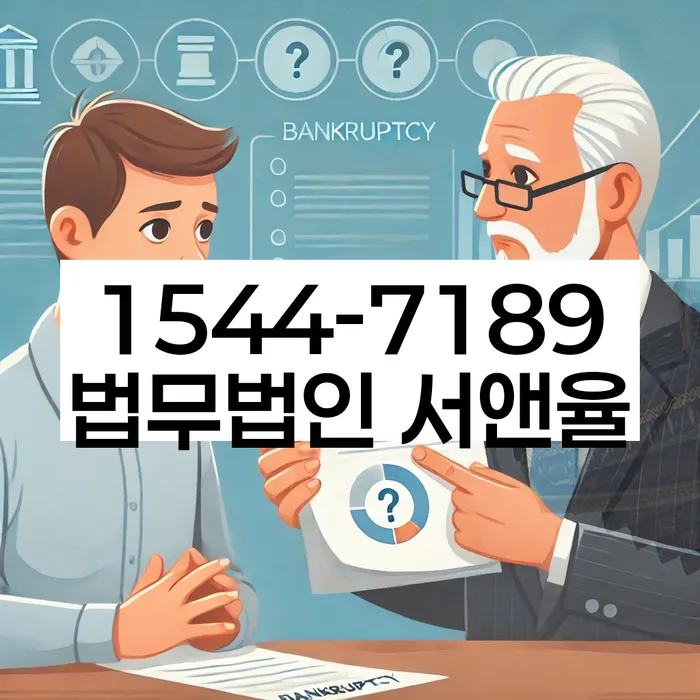 신용카드개인회생