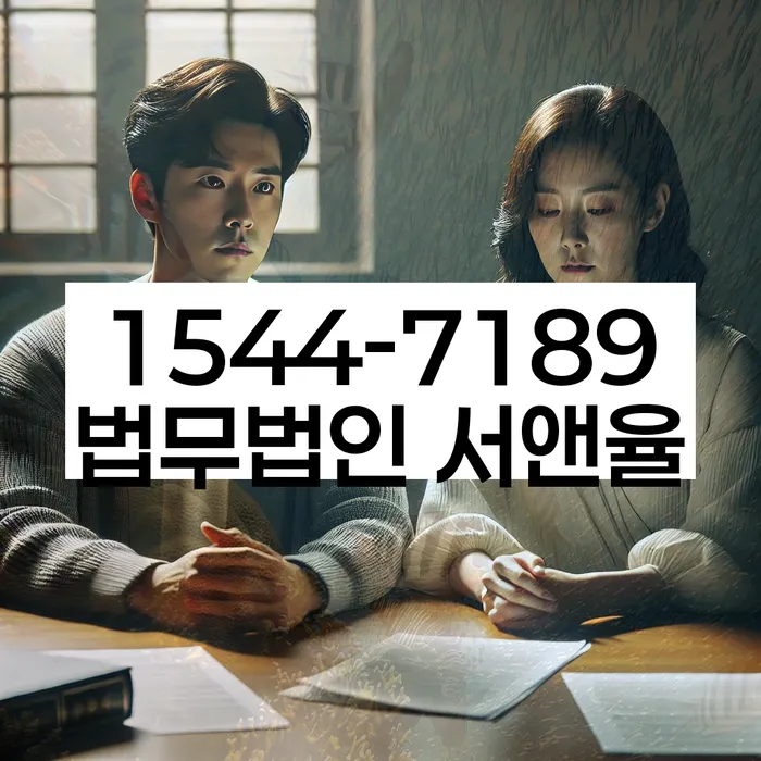 적절한 키워드